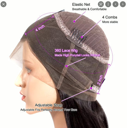 360 Degree Deep wave